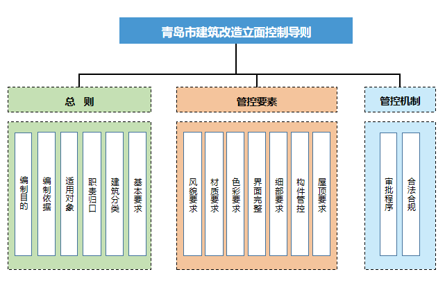 企業(yè)微信截圖_20201019170006.png 企業(yè)微信截圖_20201019170006.png