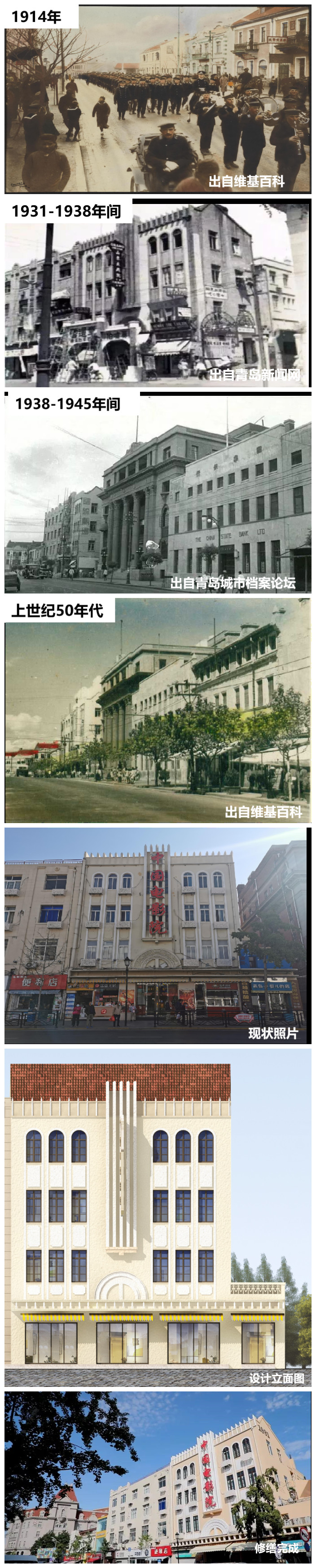 中國電影院 歷史沿革.jpg 中國電影院 歷史沿革.jpg